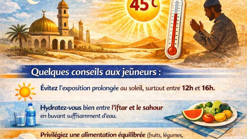 Chaleur et jeûne : des conseils pour protéger la santé des fidèles